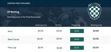 betbsp|Live In Progress Betting .